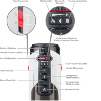 Shock Masturbator With Heating Function