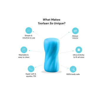 Vorex Massager For Men Silicone Masturbator